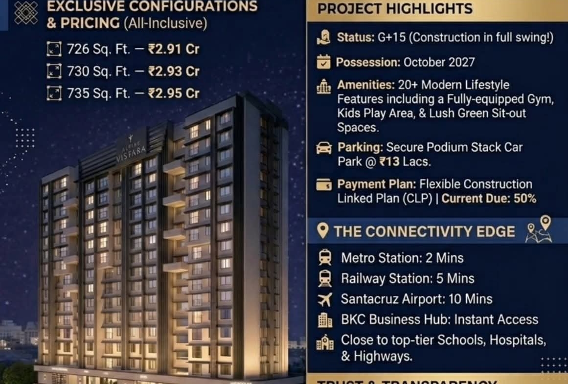 ALPINE VISTARA – Ultra Luxury 2 BHK Residences in Santacruz East Near BKC | G+15 Tower